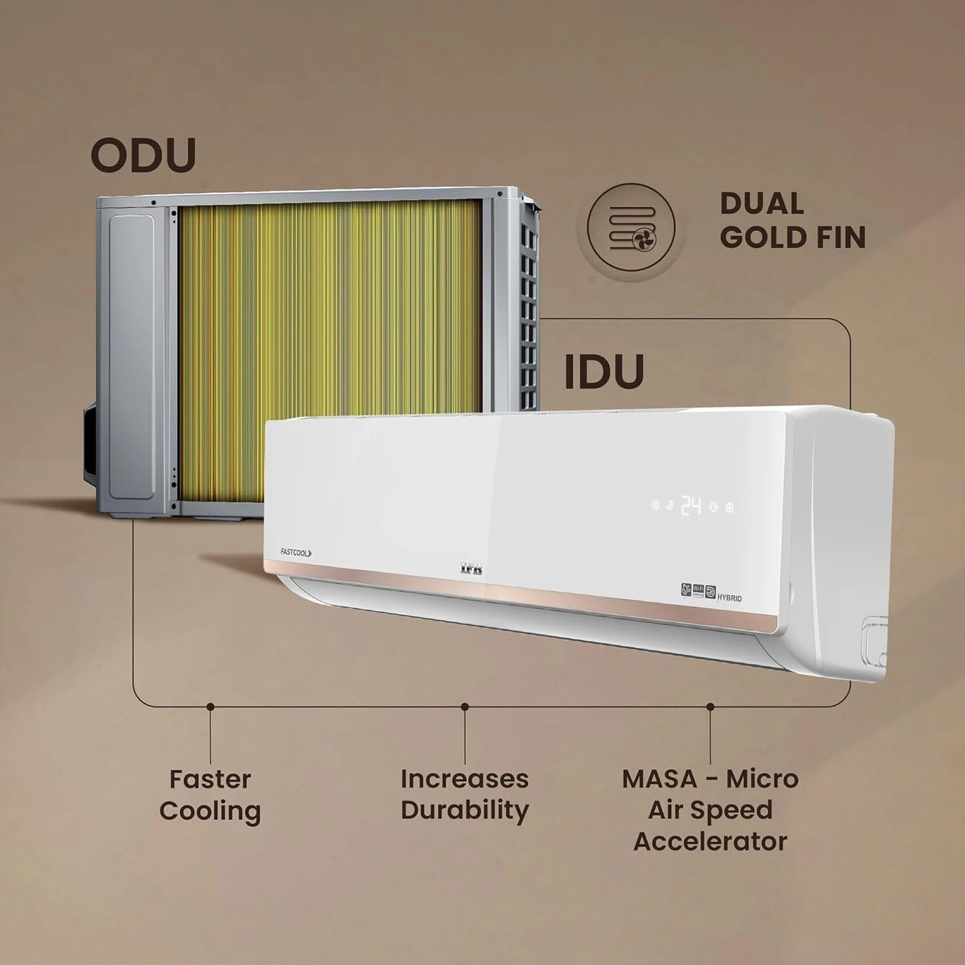 IFB 2026 Model 1.5 Ton 5 Star Split Inverter AC (CI205GN32RGM3, Ivory Gloss Finish with Rose gold strip)